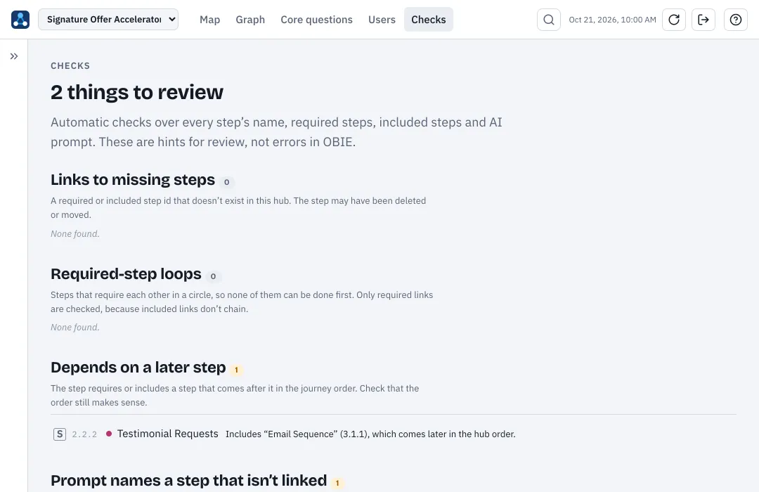 The Checks page: sections for links to missing steps, required-step loops, steps that depend on a later step, and prompts that name a step that isn’t linked, each with what was found.