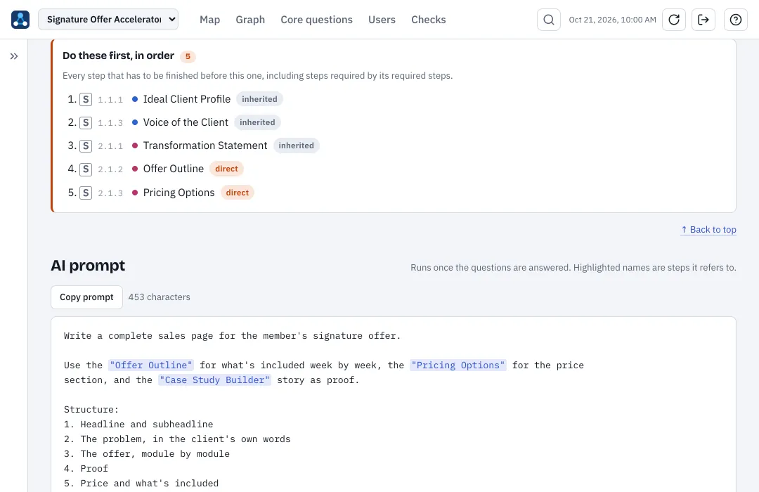 The step page for Sales Page Draft: its required and included steps, the steps that depend on it, a numbered list of every step to do first, and the start of its AI prompt.